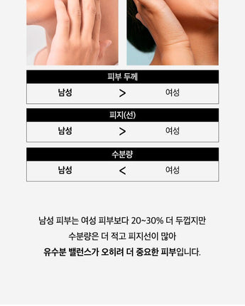 [KWAILNARA] Neonis Biome for Men 2種 セット / 韓国 メンズ化粧品 - コクモト KOCUMOTO